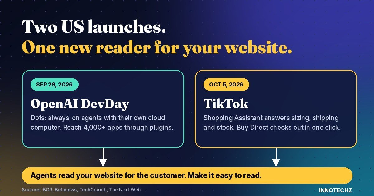 Timeline of two US AI agent launches: OpenAI dots on September 29, 2026 and TikTok Shopping Assistant on October 5, 2026