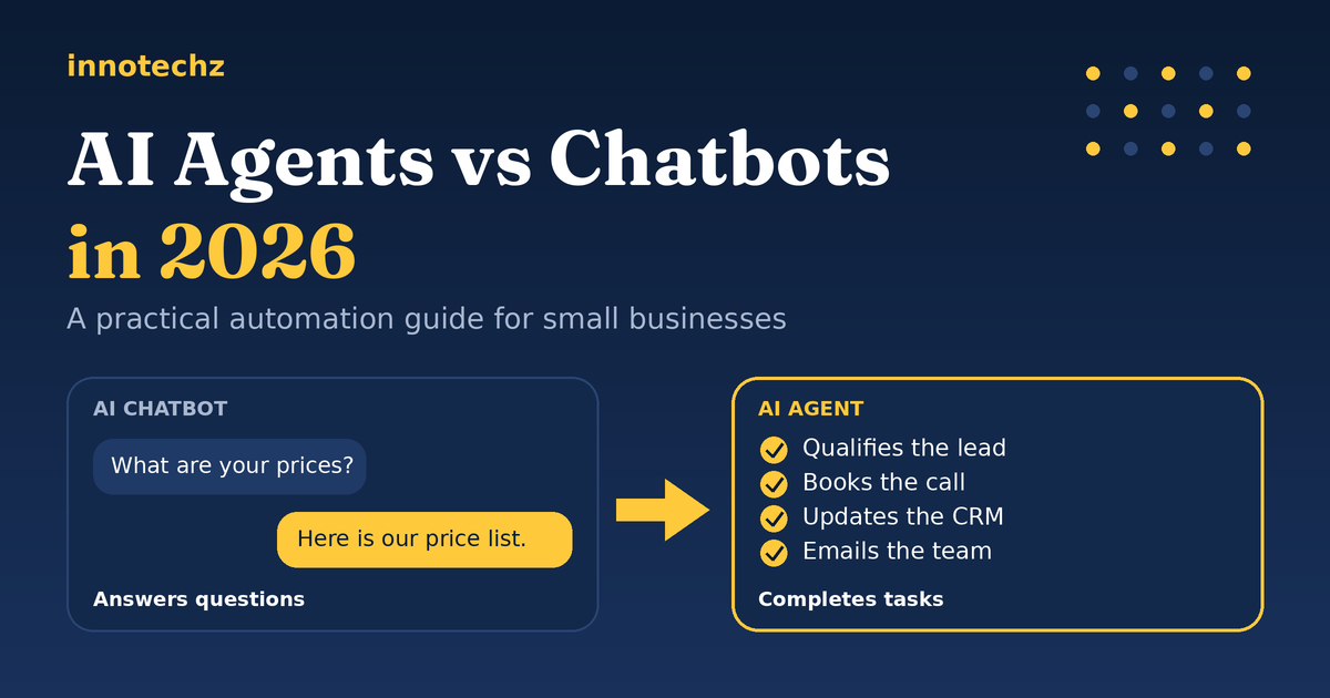 Illustration comparing an AI chatbot that answers a question with an AI agent that qualifies a lead, books a call, updates the CRM and emails the team