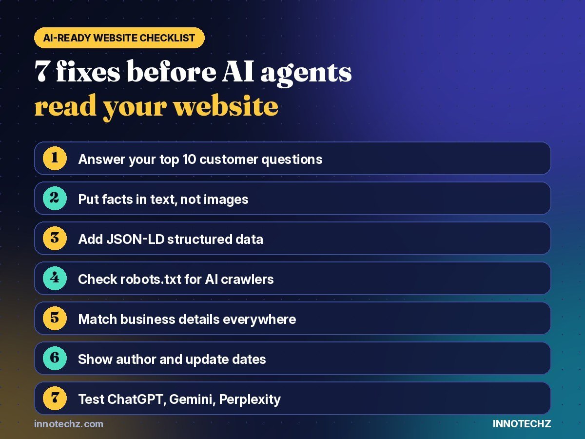 Checklist of 7 fixes to make a website ready for AI agents, from FAQ answers to structured data and testing ChatGPT