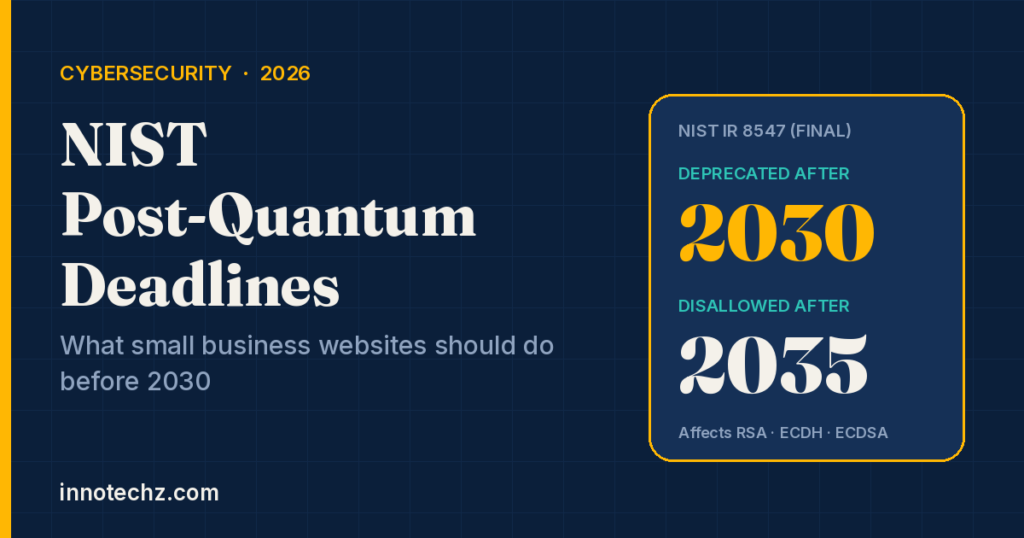 nist-post-quantum-deadlines-small-business-website.png